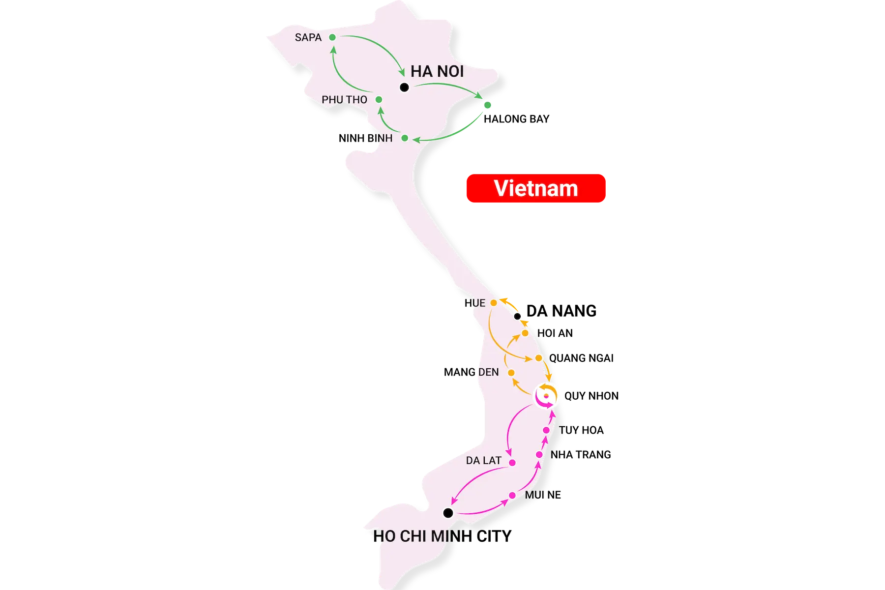 Vietnam
